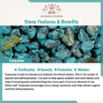Buddha Stones Turquoise Communication Double Wrap Faceted Bead Handmade Bracelet